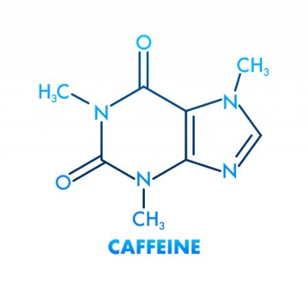 Koffein Koffein